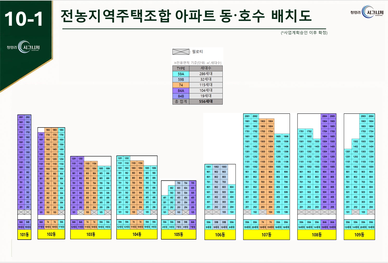 청량리 시그니처 동호수배치도 이미지 1